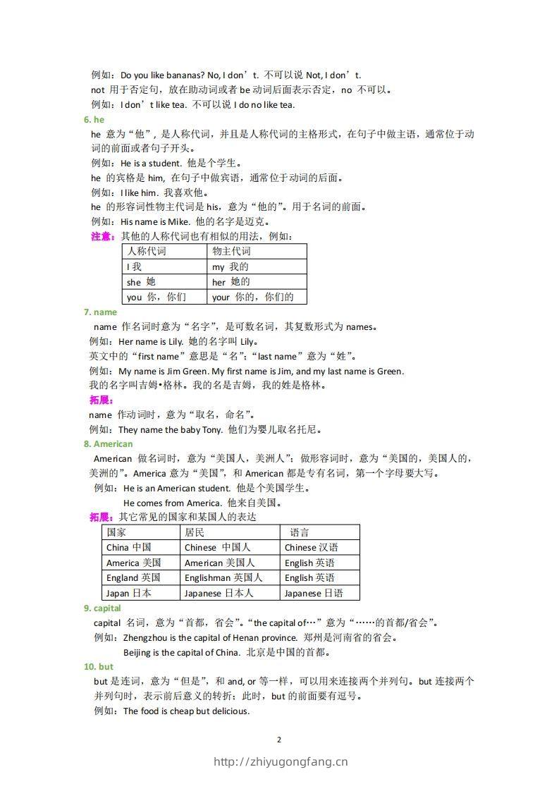 图片[2]-外研版英语七年级上册知识点汇总-学习资料站