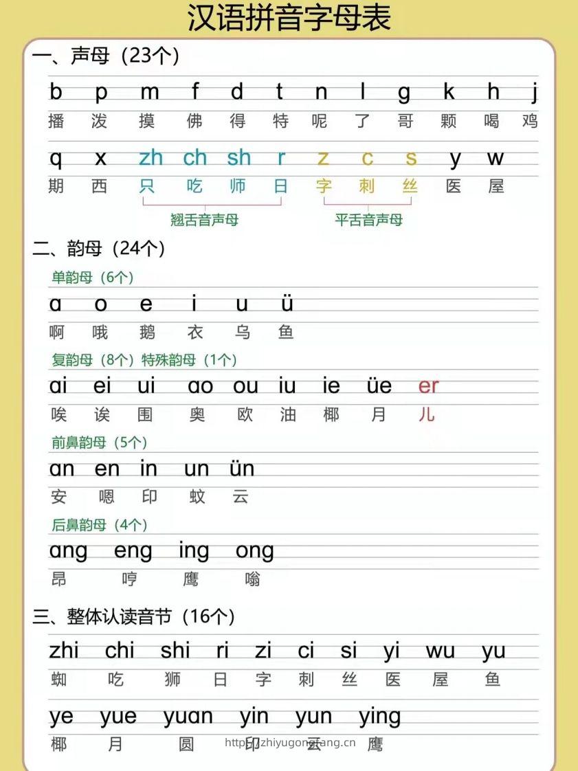 幼小衔接拼音专项汇总-学习资料站