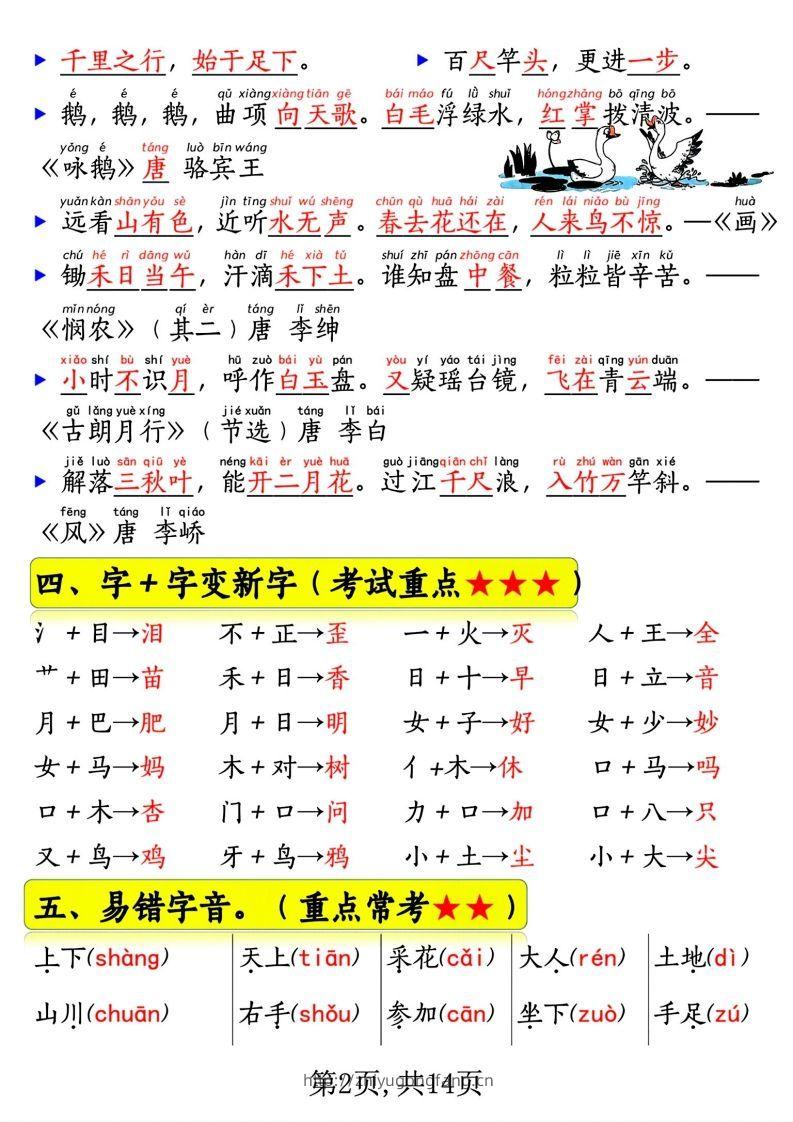 图片[2]-一年级语文上册期末常考重点知识总结-学习资料站
