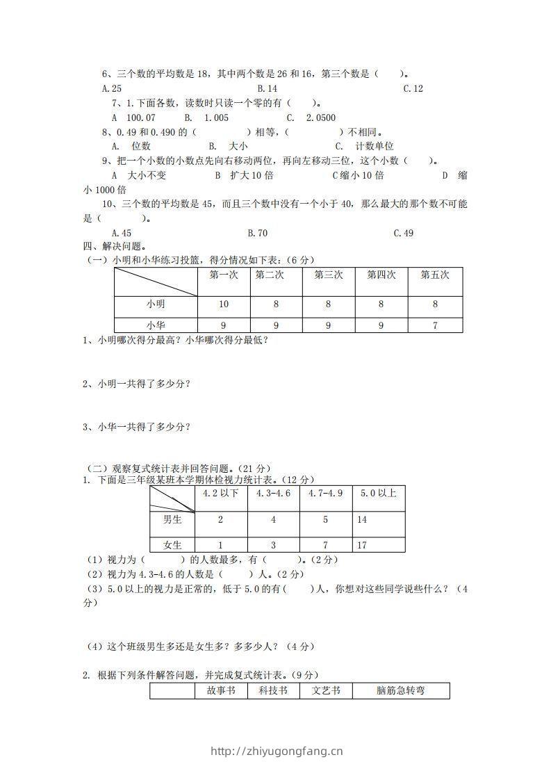 图片[2]-四下青岛六三版数学第八单元测试卷.1-学习资料站