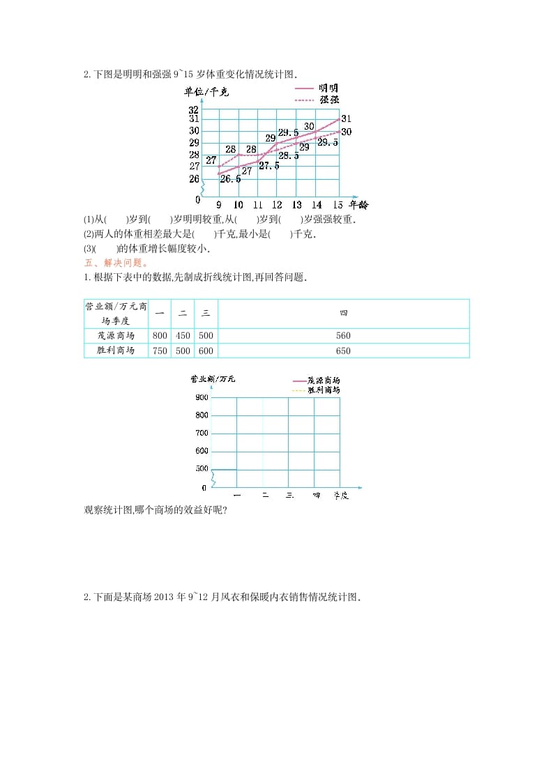 图片[2]-五年级数学下册第七单元检测卷（一）-学习资料站