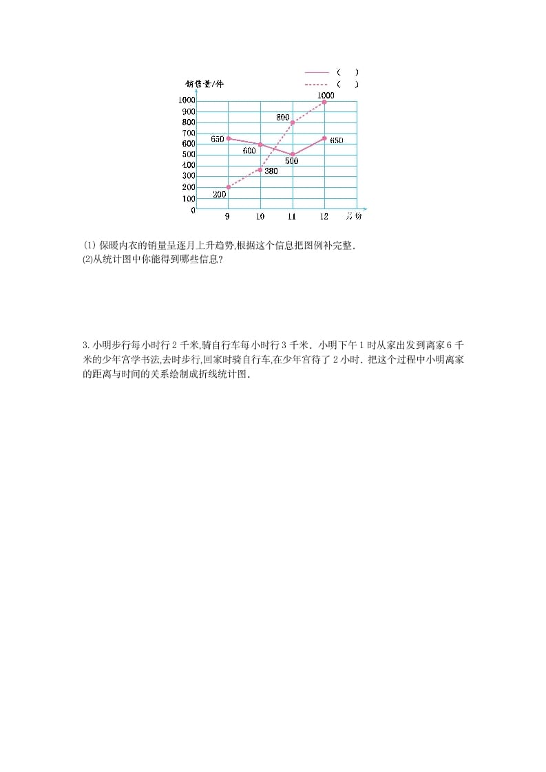 图片[3]-五年级数学下册第七单元检测卷（一）-学习资料站