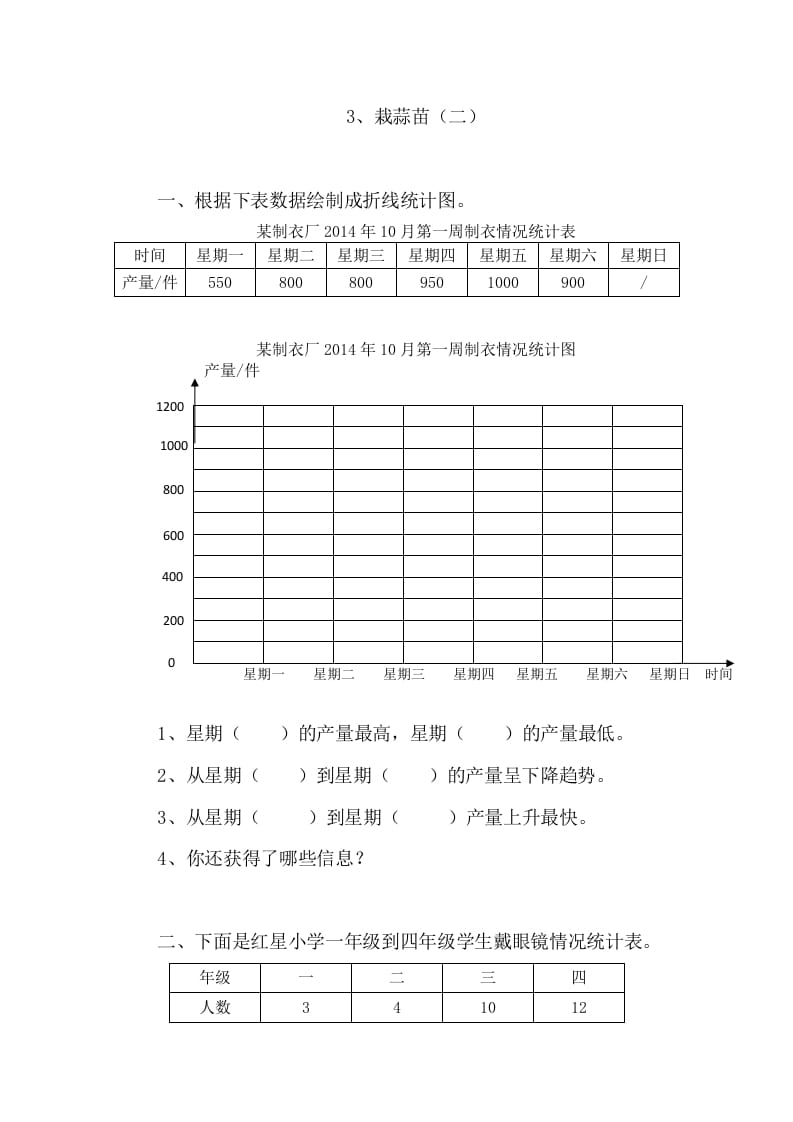 四年级数学下册6.3栽蒜苗（二）-学习资料站