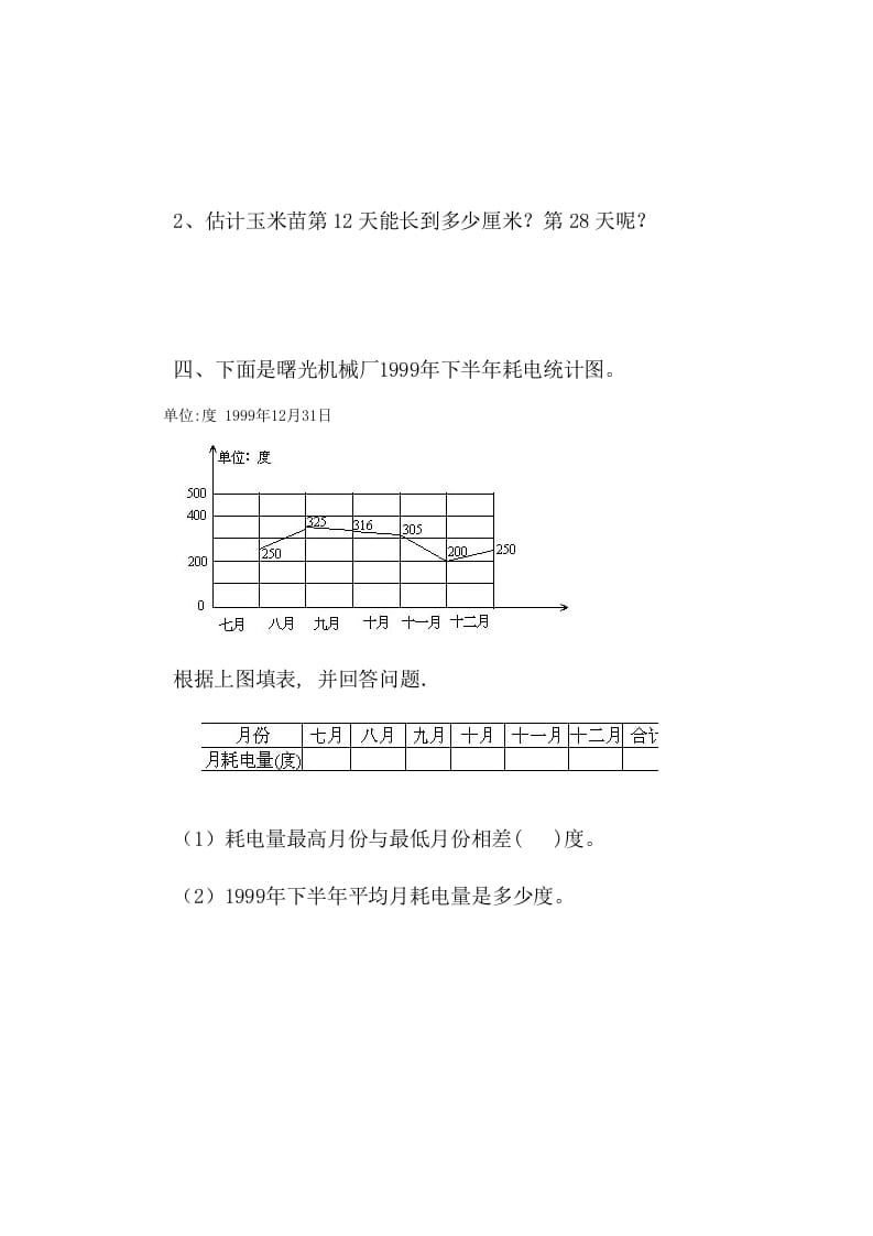 图片[3]-四年级数学下册6.3栽蒜苗（二）-学习资料站