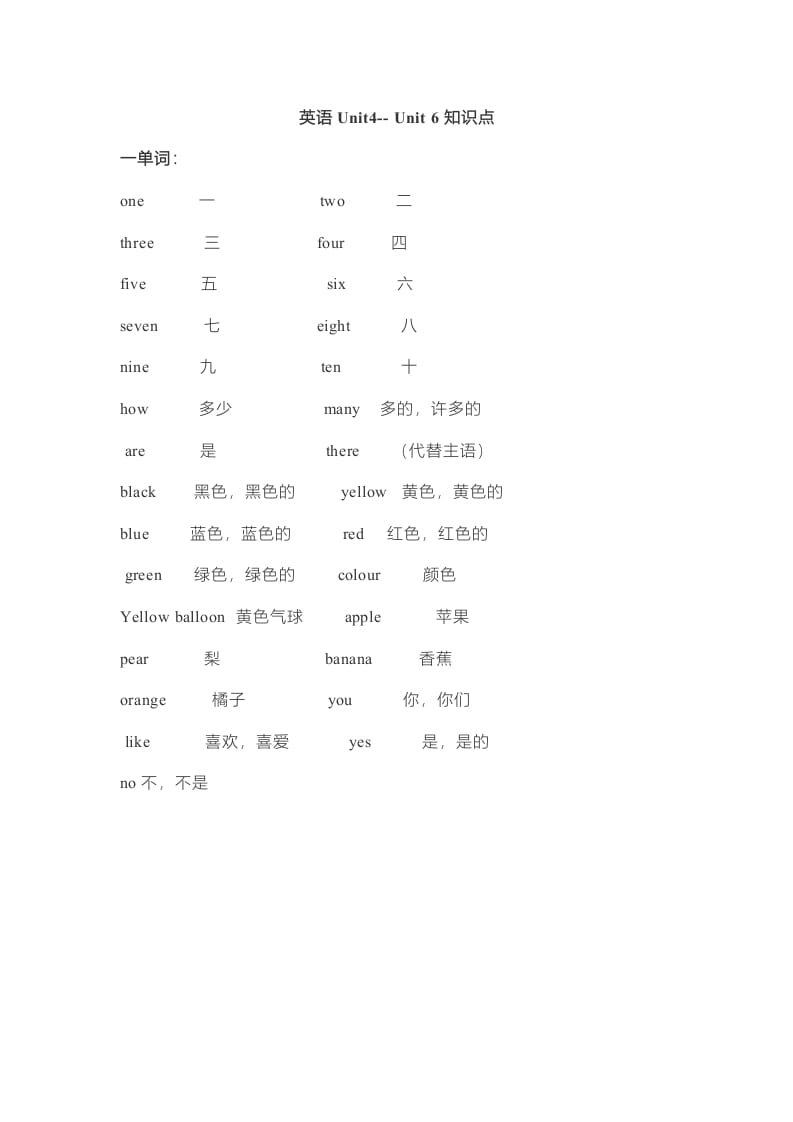 图片[3]-一年级英语上册单元知识点（人教一起点）-学习资料站