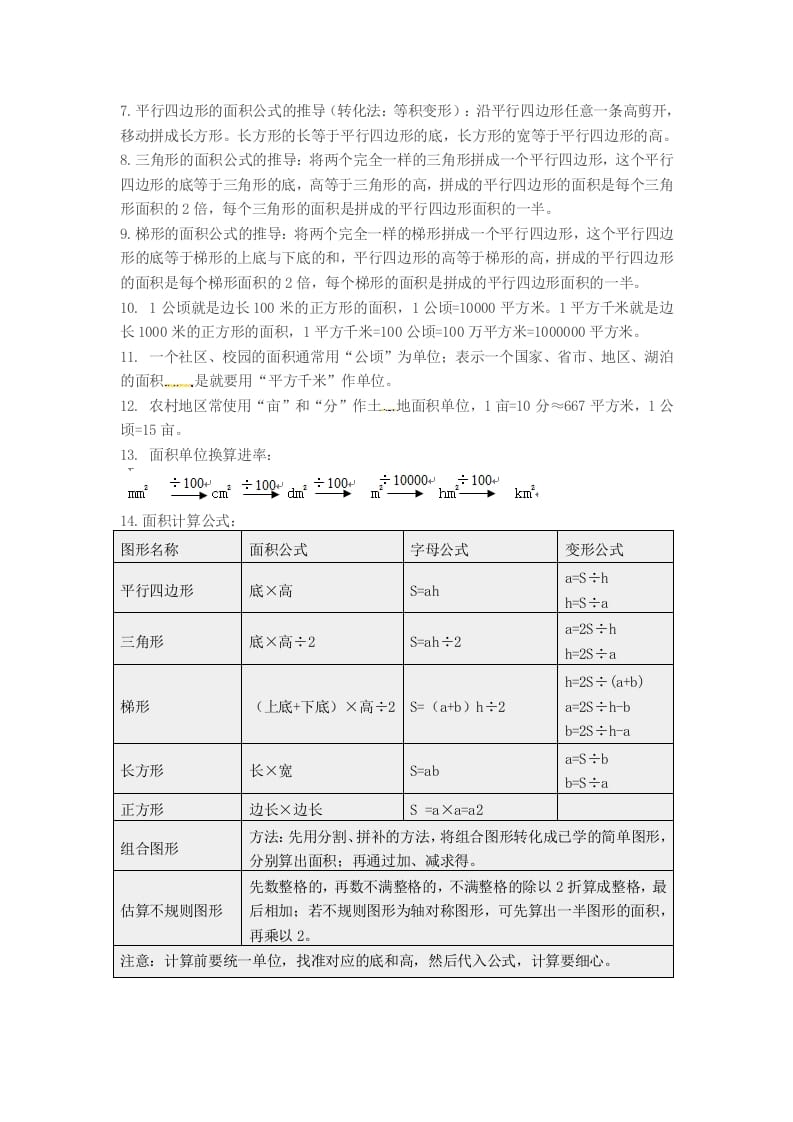 图片[2]-五年级数学上册知识点汇总苏教版（苏教版）-学习资料站