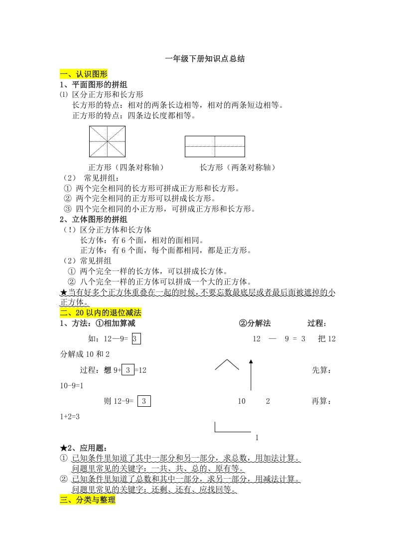 一年级数学下册知识点总结-学习资料站