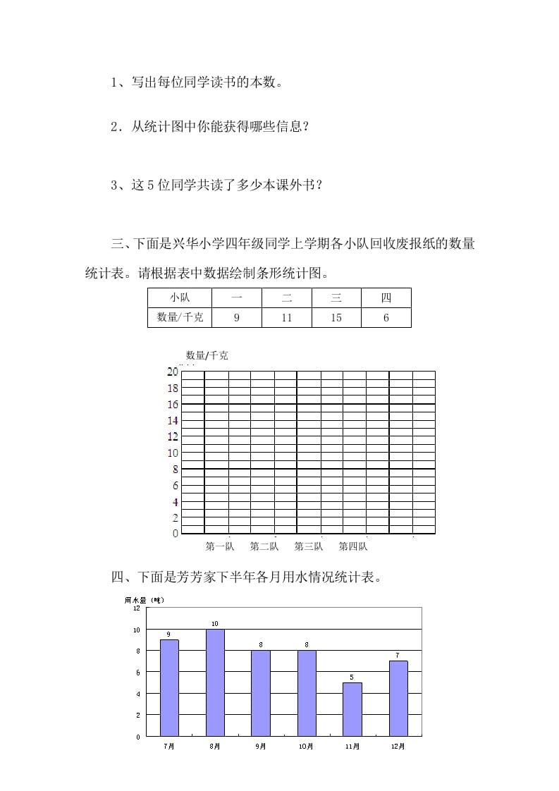 图片[2]-四年级数学下册6.2栽蒜苗（一）-学习资料站