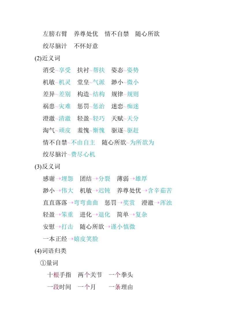 图片[2]-五年级数学下册第八单元知识小结_人教（部编版）-学习资料站
