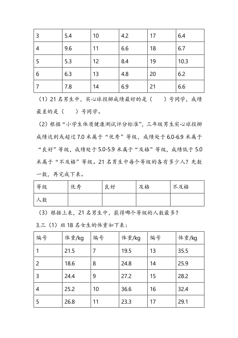 图片[2]-三年级数学下册9.2简单的数据排序和分组-学习资料站