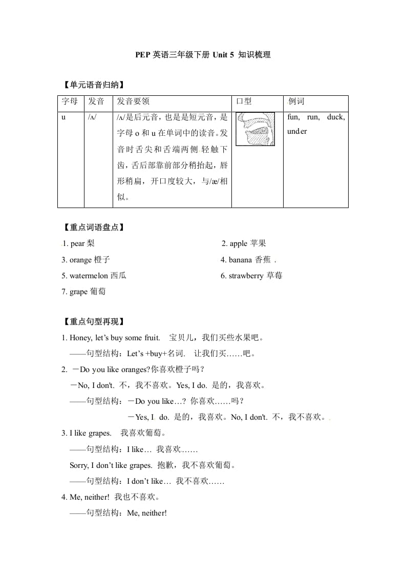 三年级英语下册单元知识梳理-Unit5Doyoulikepears人教PEP-学习资料站