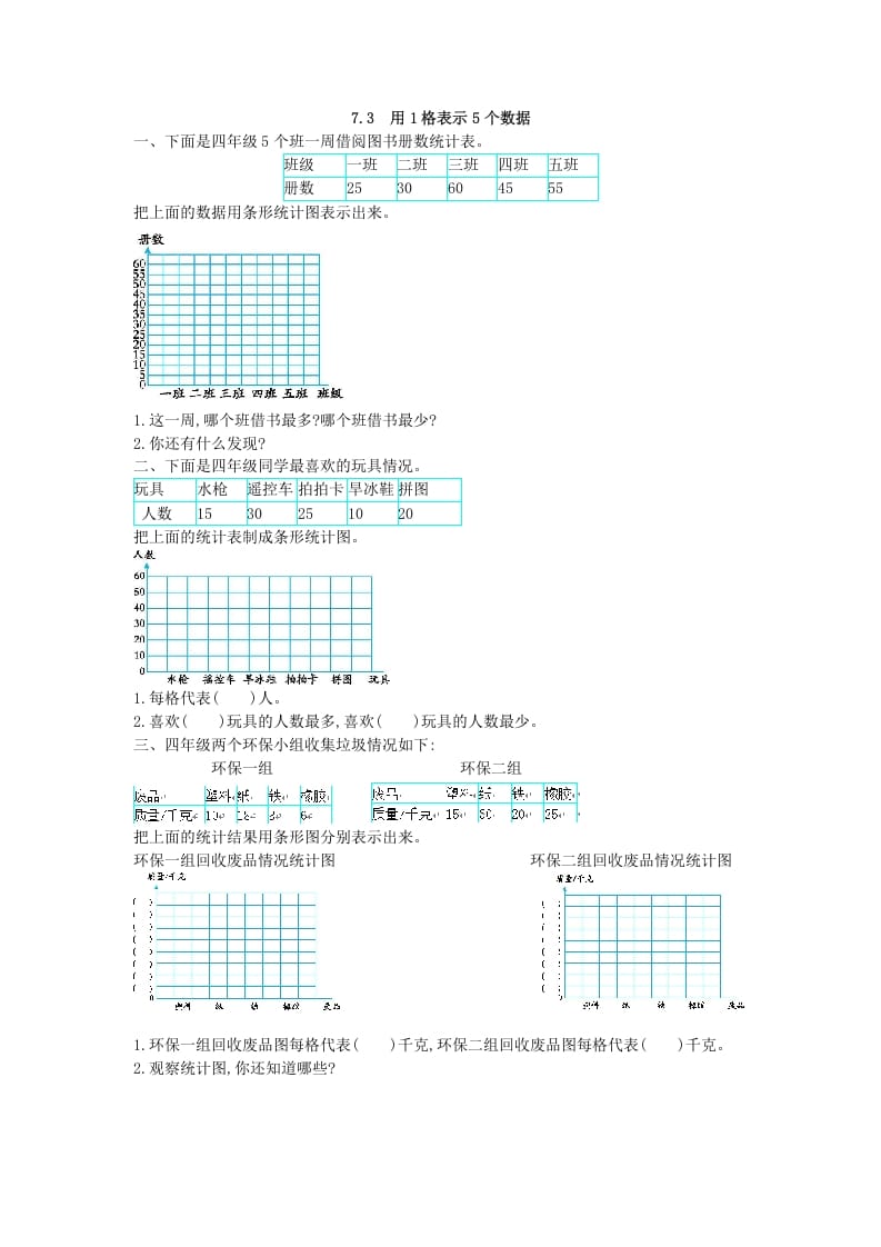 四年级数学上册7.3用1格表示5个数据（人教版）-学习资料站