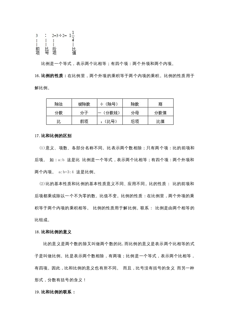 图片[3]-六年级数学上册知识点归纳（人教版）-学习资料站