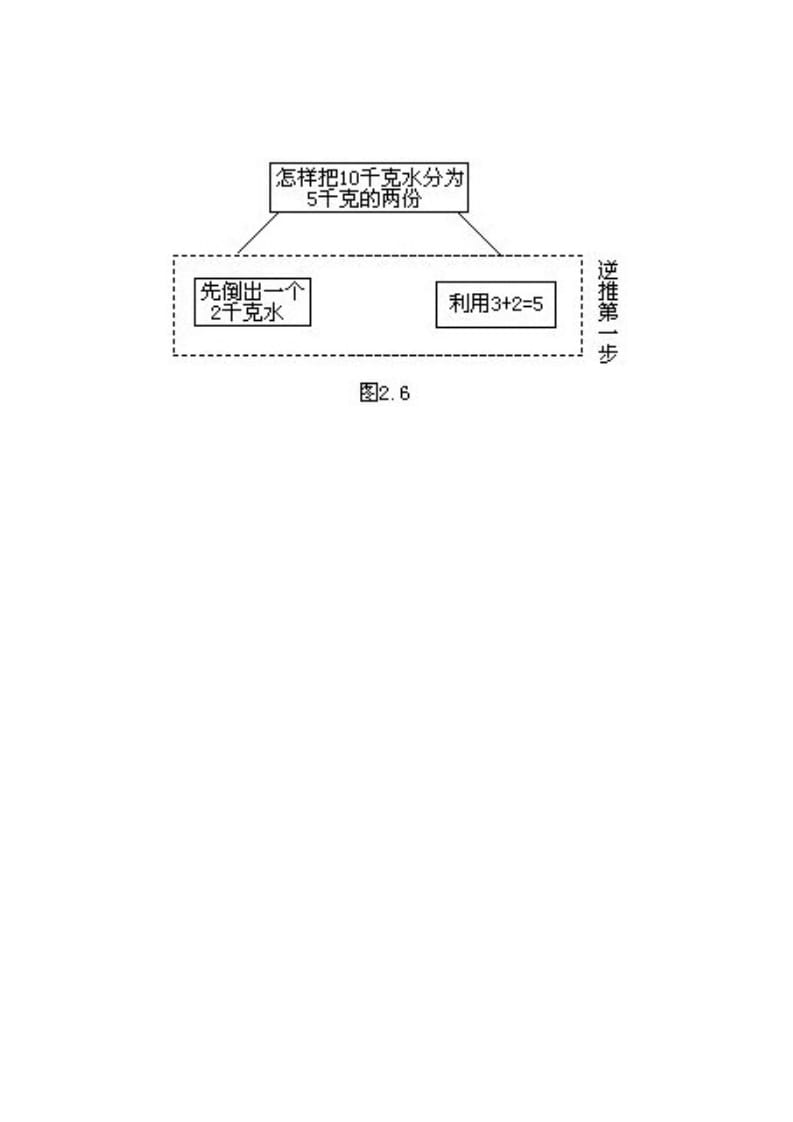 图片[3]-四年级数学下册3、一步倒推思路-学习资料站