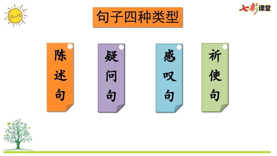 图片[2]-二年级语文上册专项3：句子复习课件（部编）-学习资料站