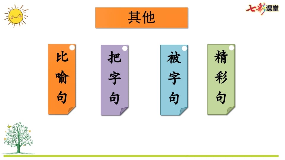 图片[3]-二年级语文上册专项3：句子复习课件（部编）-学习资料站