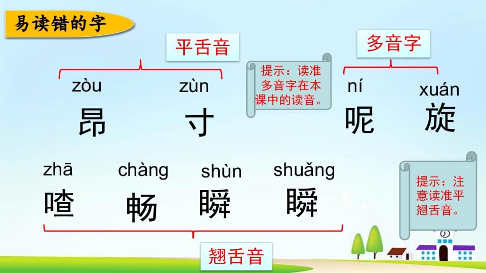 图片[3]-三年级语文上册第七单元复习（部编版）-学习资料站