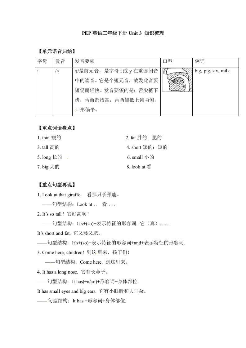 三年级英语下册单元知识梳理-Unit3Atthezoo人教PEP-学习资料站