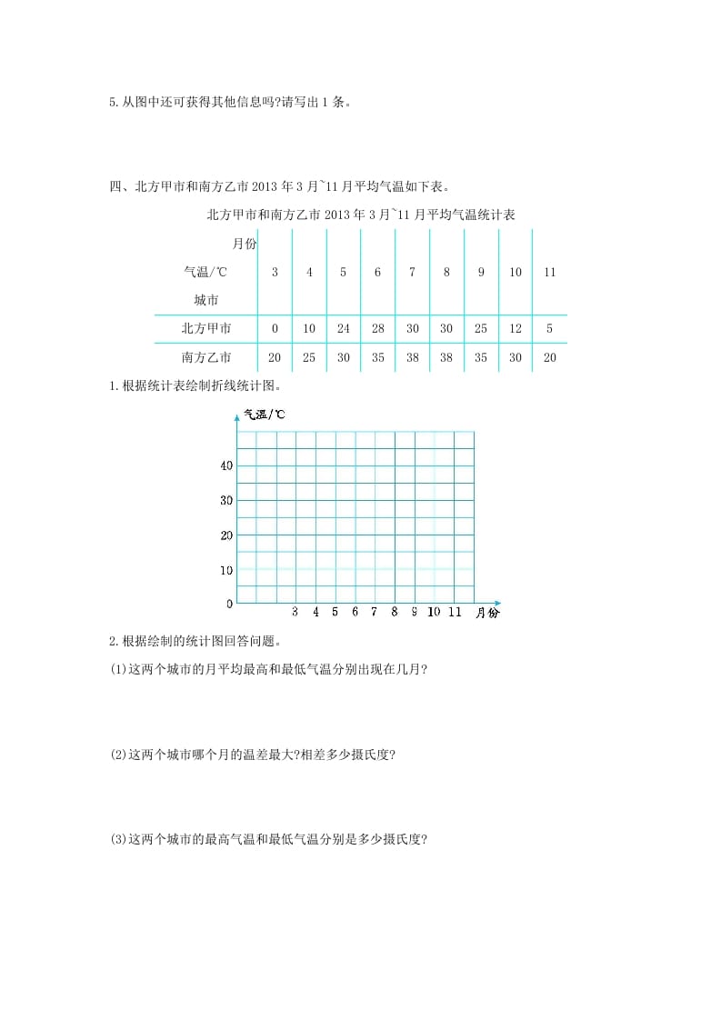 图片[2]-五年级数学下册第七单元检测卷（二）-学习资料站