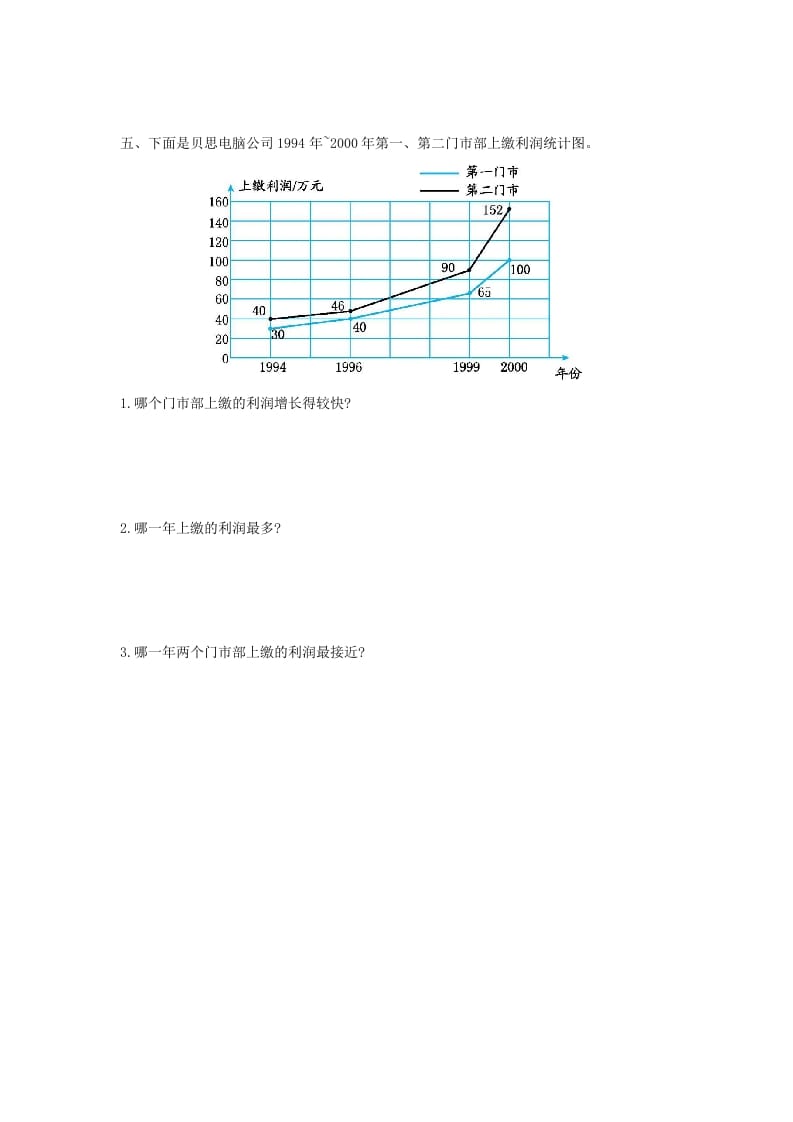 图片[3]-五年级数学下册第七单元检测卷（二）-学习资料站