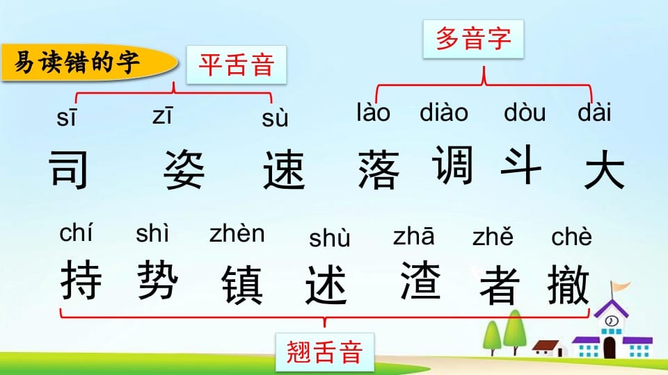 图片[3]-三年级语文上册第八单元复习（部编版）-学习资料站