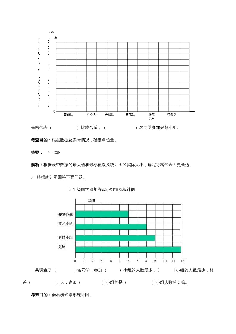 图片[3]-四年级数学上册《条形统计图》同步试题（人教版）-学习资料站