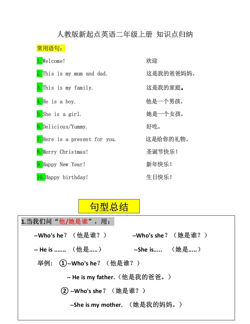 二年级英语上册知识点汇总（人教版一起点）-学习资料站