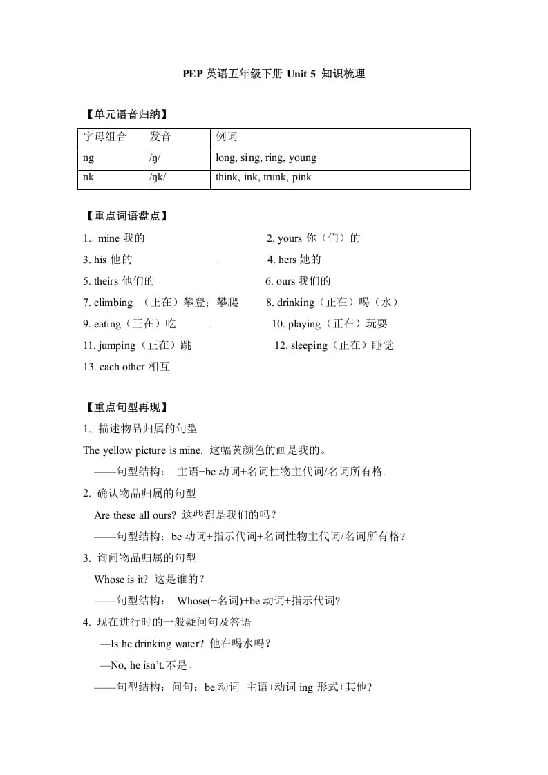 五年级数学下册英语单元知识梳理-Unit5Whosedogisit人教PEP-学习资料站