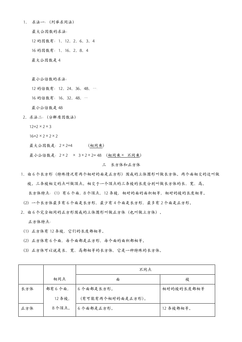 图片[3]-五年级数学下册最全面人教版知识点归纳总结-学习资料站