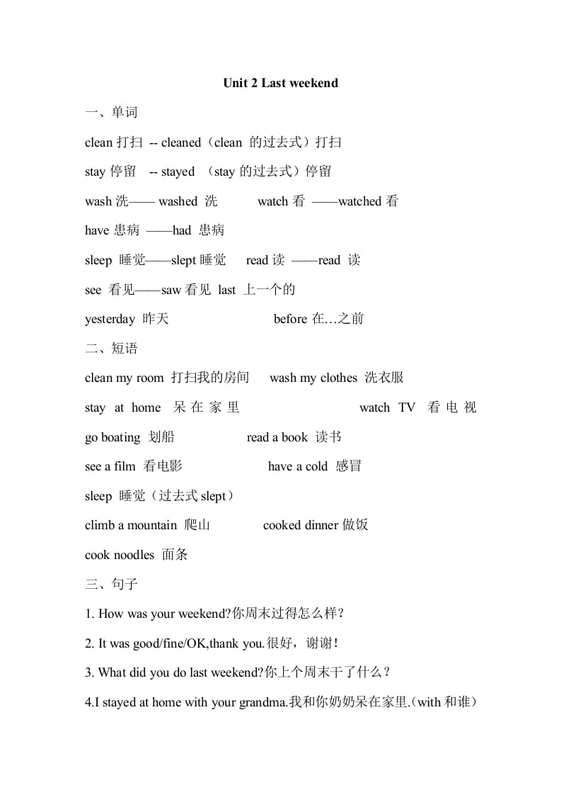 六年级英语下册Unit2单元知识梳理（2）-学习资料站