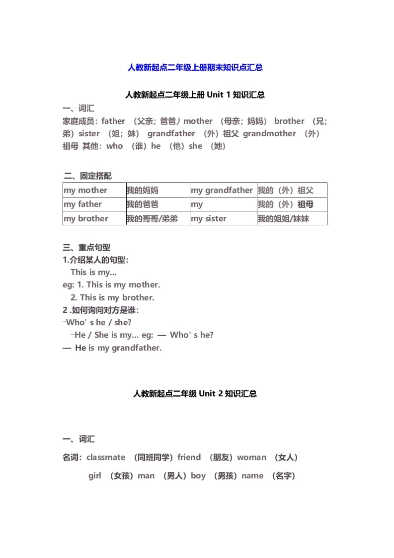二年级英语上册期末知识点汇总8页（人教版一起点）-学习资料站