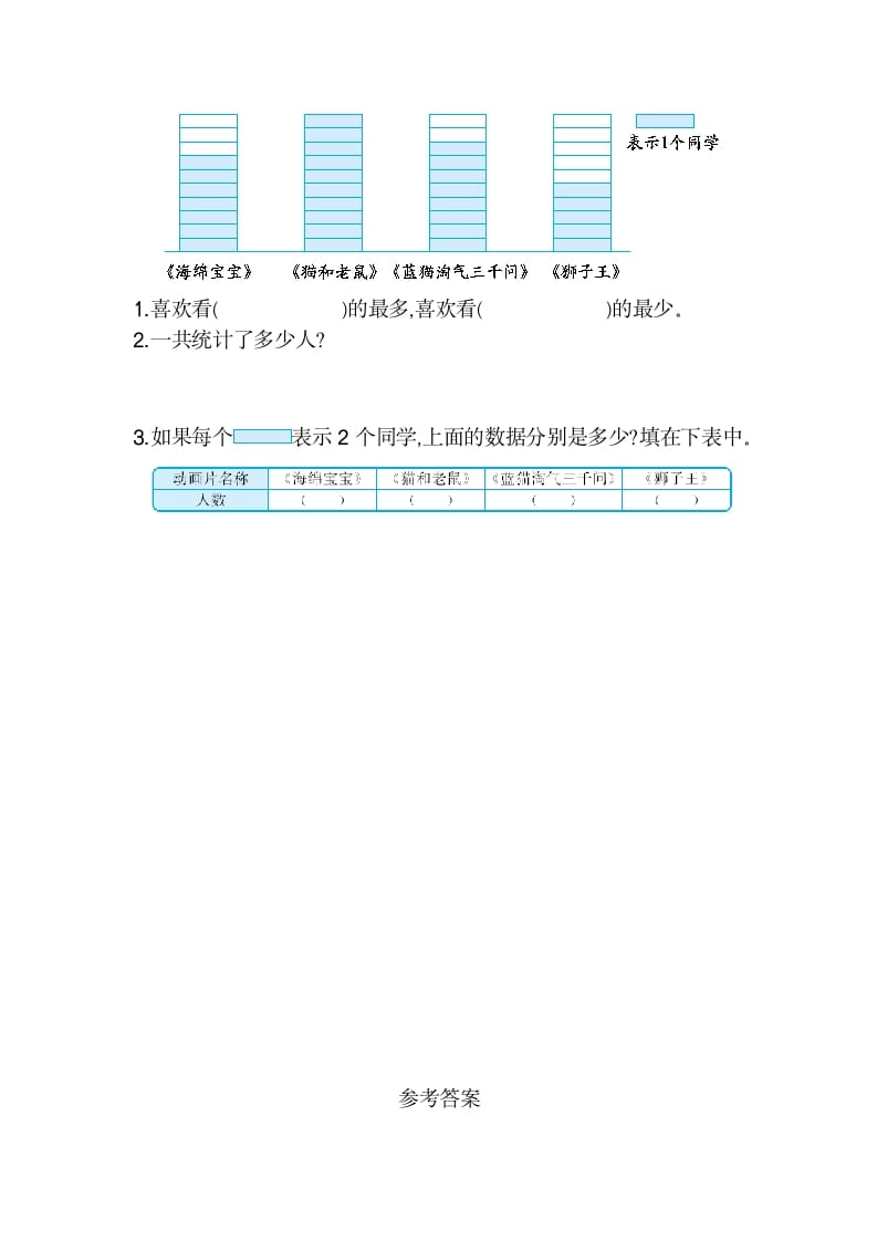 图片[3]-二年级数学下册第一单元检测卷2（人教版）-学习资料站