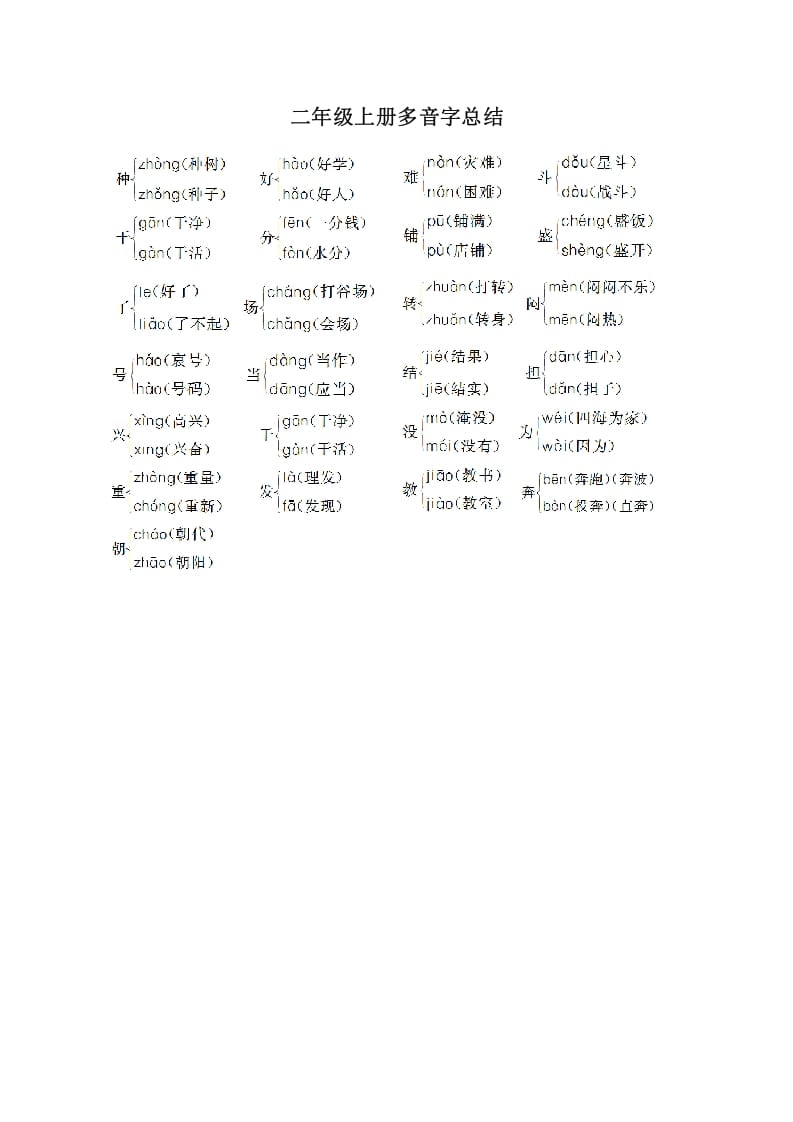 二年级语文上册多音字汇总（部编）-学习资料站