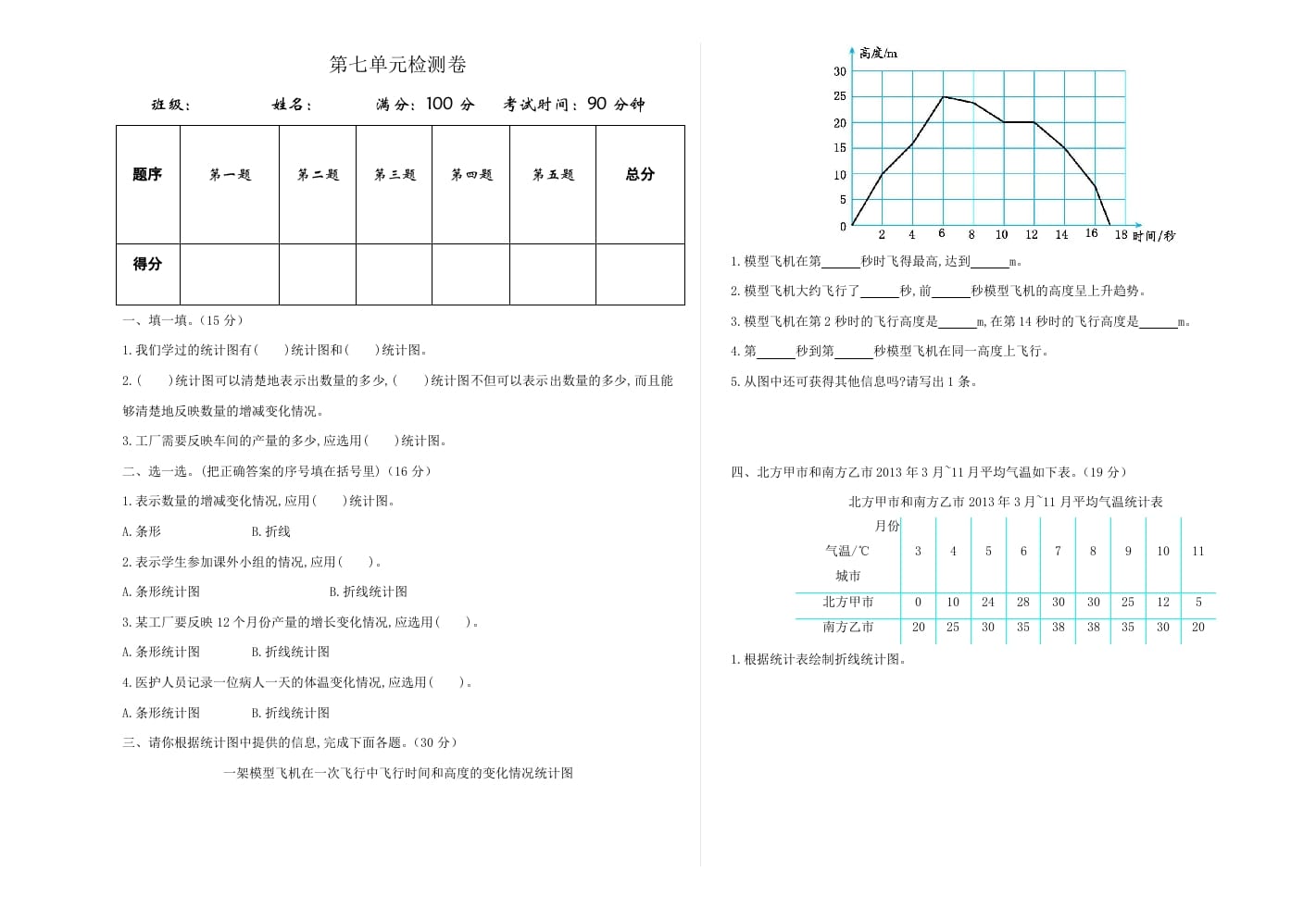 五年级数学下册第七单元检测卷-学习资料站
