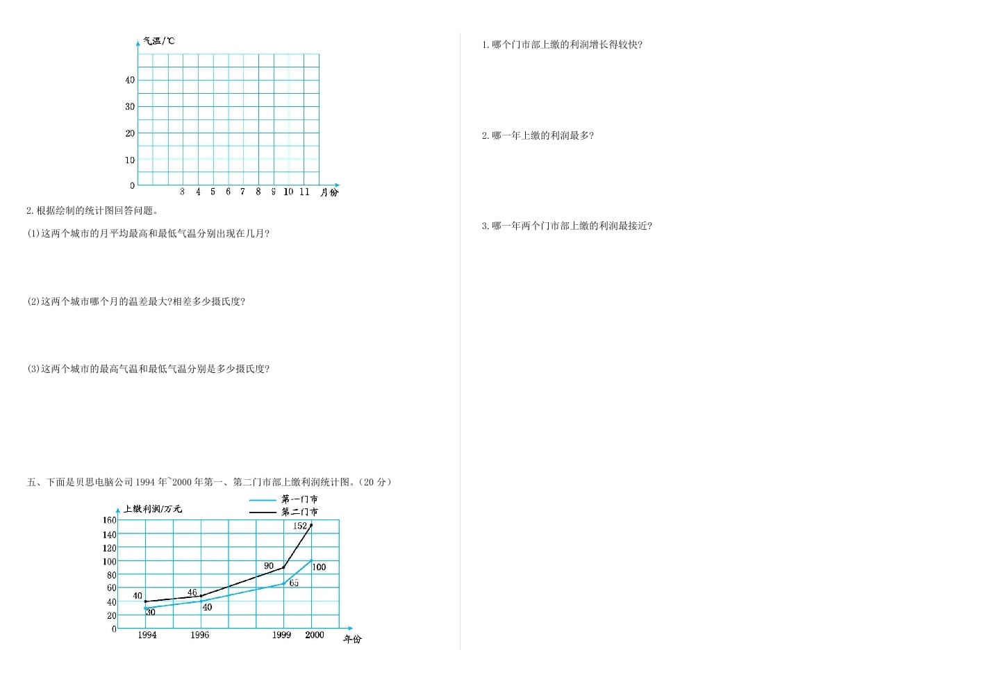 图片[2]-五年级数学下册第七单元检测卷-学习资料站