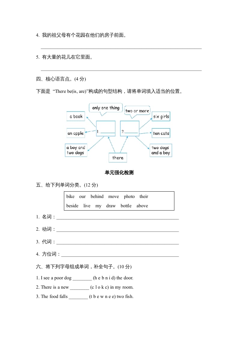 图片[2]-五年级英语上册Unit5单元知识梳理卷本（人教版PEP）-学习资料站