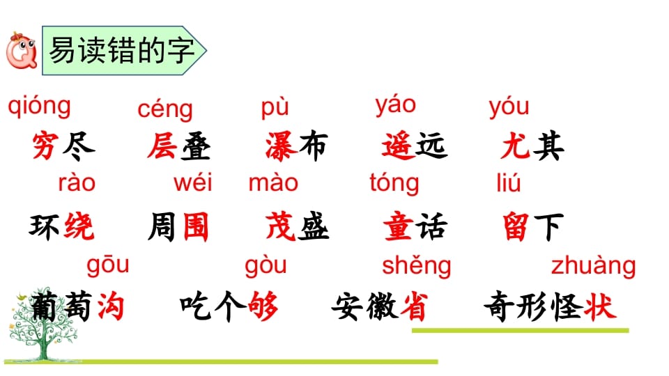 图片[3]-二年级语文上册第四单元复习（部编）-学习资料站