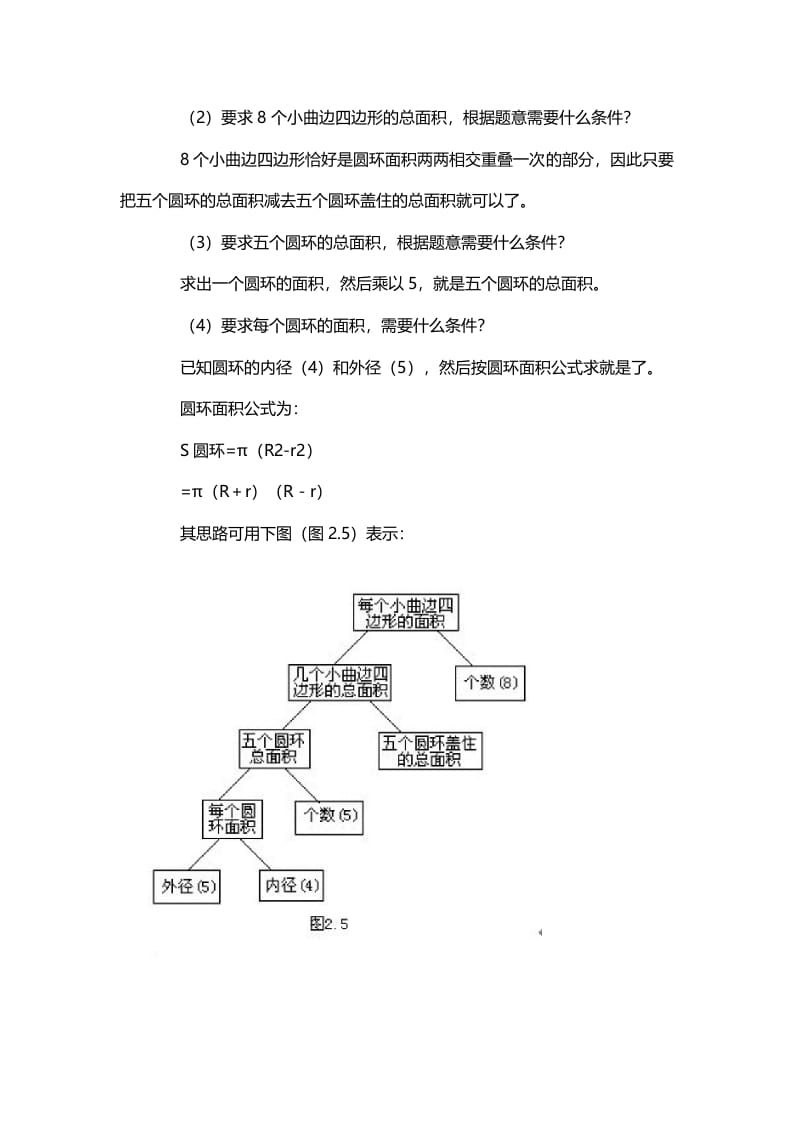 图片[3]-四年级数学下册2、逆向分析思路-学习资料站