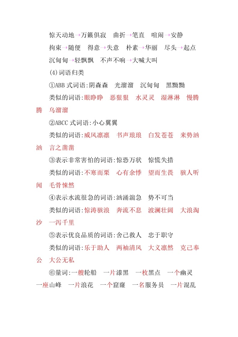 图片[3]-四年级语文下册第七单元知识小结-学习资料站