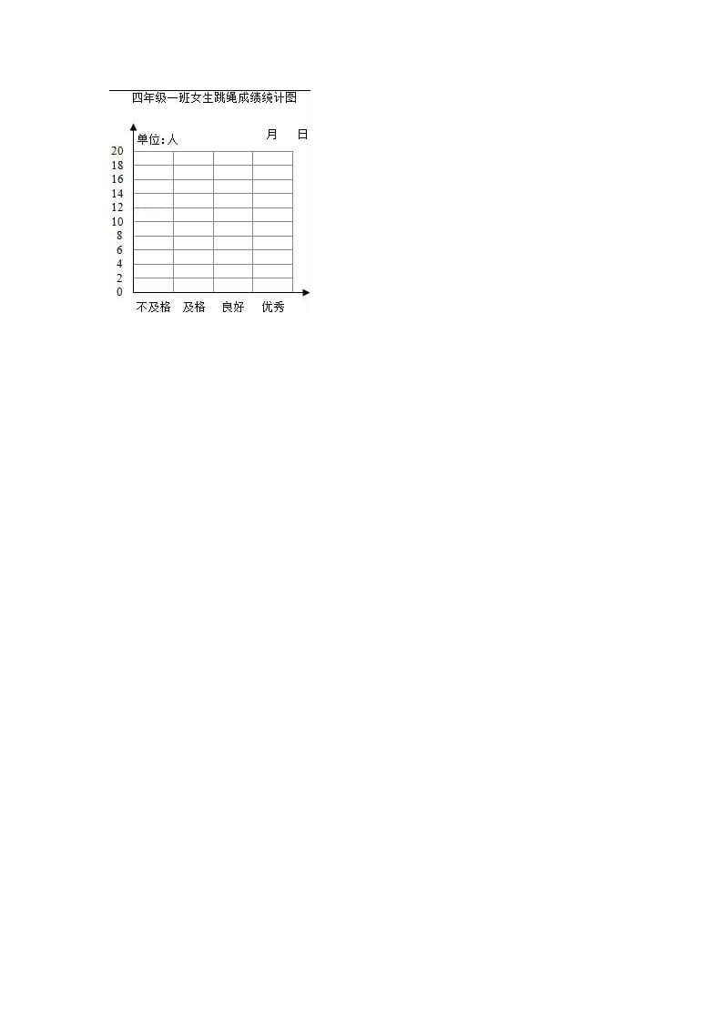 图片[3]-四年级数学上册期中测试卷4（苏教版）-学习资料站