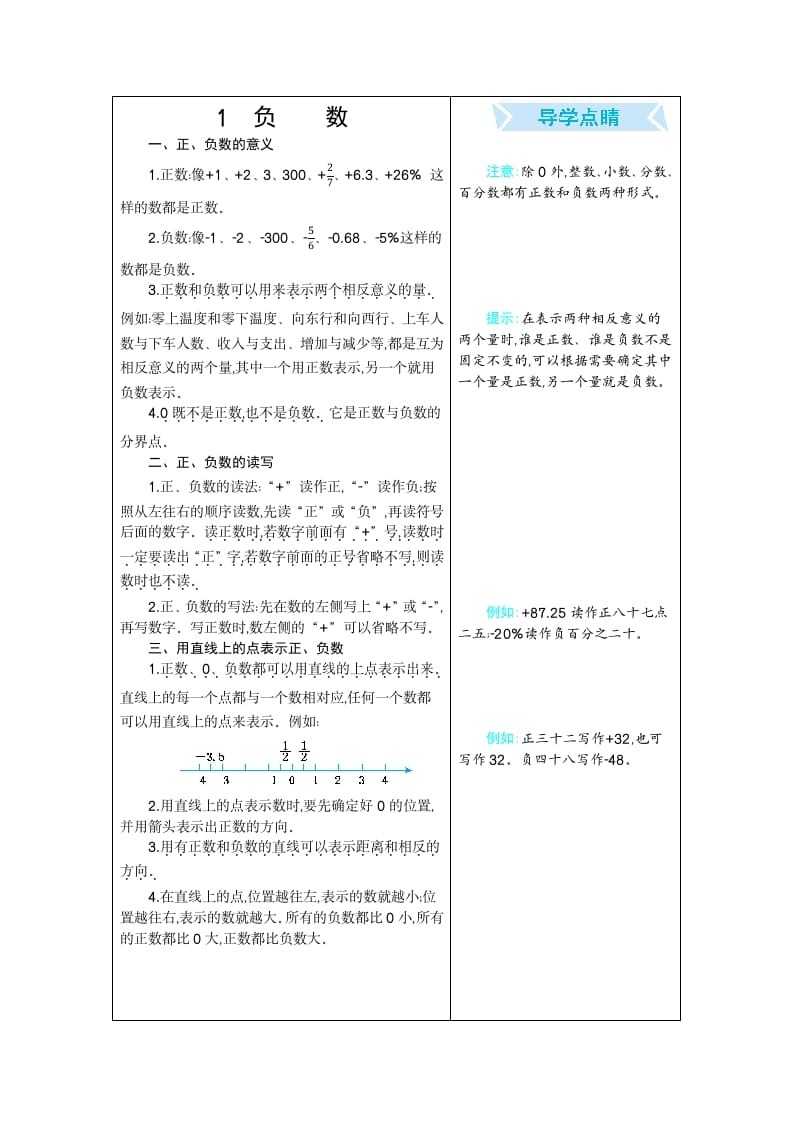 六年级数学下册1负数-学习资料站