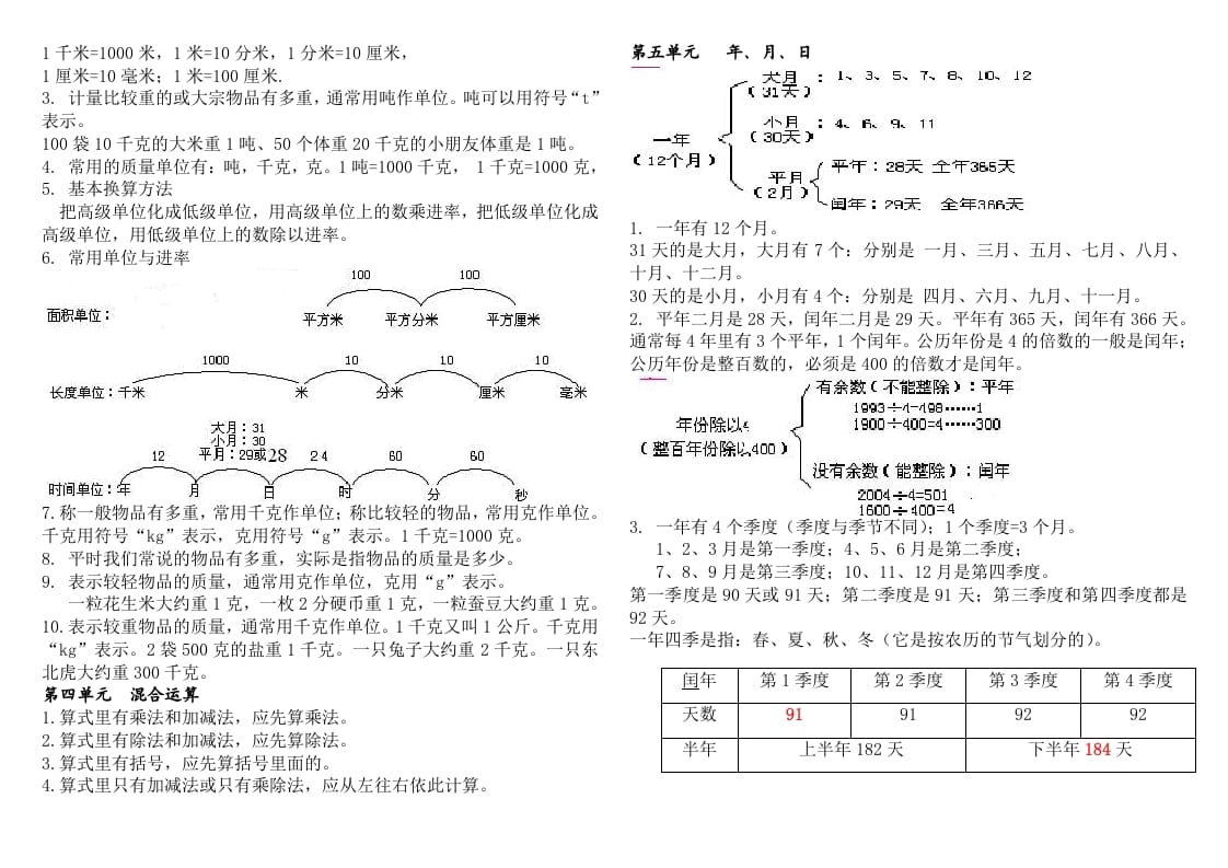 图片[2]-三年级数学下册新版三下概念整理稿-学习资料站