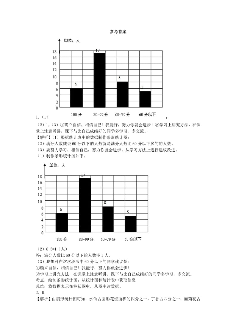 图片[3]-四年级数学上册练习题-统计表和条形统计图-（苏教版）-学习资料站
