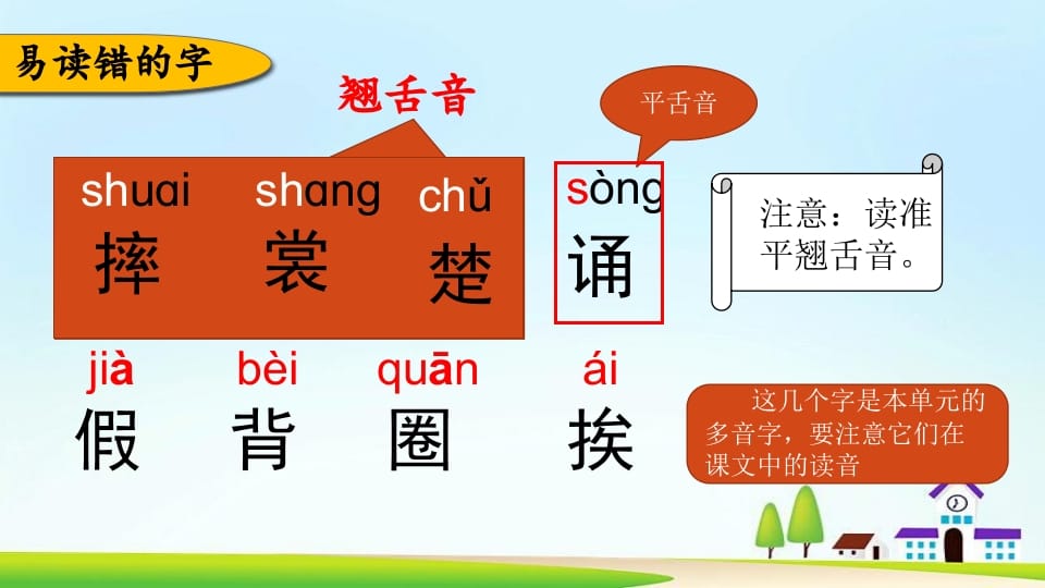 图片[3]-三年级语文上册第一单元复习（部编版）-学习资料站