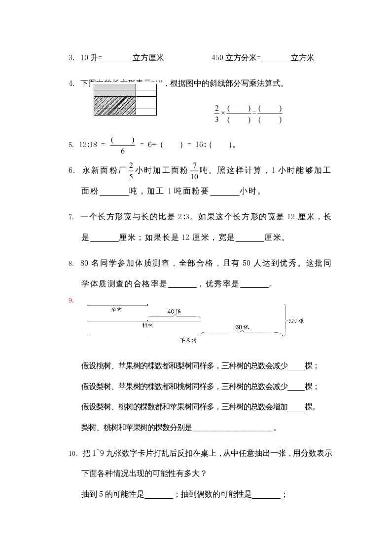 图片[2]-六年级数学上册期末复习检测试题(1)（苏教版）-学习资料站