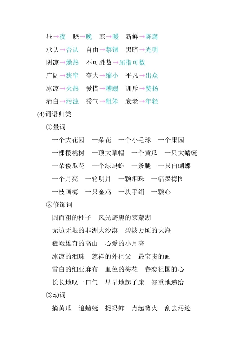 图片[3]-五年级数学下册第一单元知识小结_人教（部编版）-学习资料站