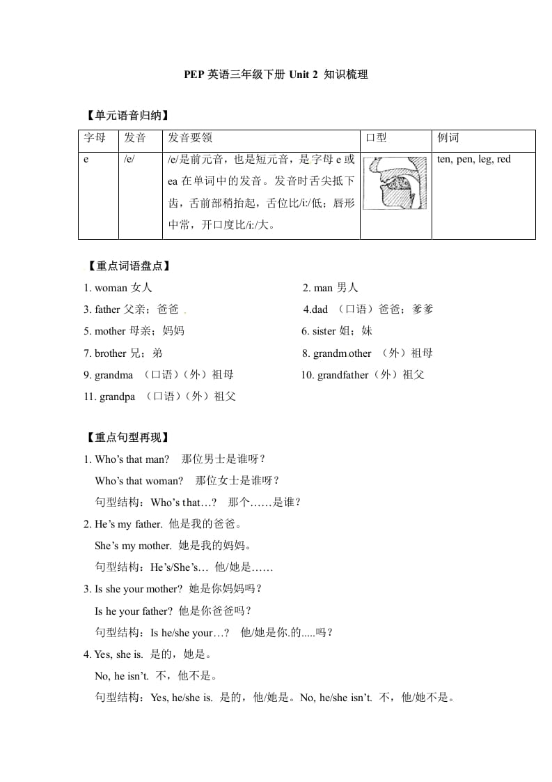 三年级英语下册单元知识梳理-Unit2Myfamily人教PEP-学习资料站