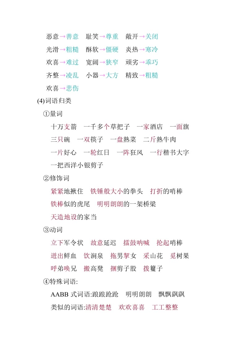 图片[3]-五年级数学下册第二单元知识小结_人教（部编版）-学习资料站